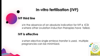 Recent updates in ovulation induction in pcos | PDF