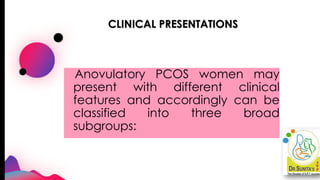 Recent updates in ovulation induction in pcos | PDF