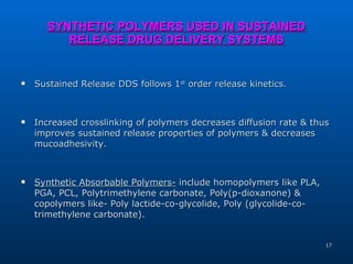 Recent updates in synthetic polymers used in drug delivery systems | PPT
