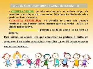 De volta
à escola
 VINHETA VERDE: permite ao aluno sair no último tempo da
manhã ou da tarde, se não tiver aulas. Não lhe dá o direito de sair a
qualquer hora da escola.
 VINHETA VERMELHA: só permite ao aluno sair quando
terminar o seu horário letivo, mesmo que não tenha aulas ao
último tempo letivo.
 VINHETA AMARELA: permite a saída do aluno só na hora do
almoço.
Para saírem, os alunos têm que apresentar na portaria o cartão de
estudante. Para saídas esporádicas (consultas…), os EE devem escrever
na caderneta escolar.
Modo de funcionamento do cartão de estudante:
 