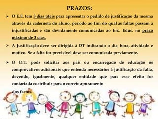De volta
à escola
PRAZOS:
 O E.E. tem 3 dias úteis para apresentar o pedido de justificação da mesma
através da caderneta do aluno, período ao fim do qual as faltas passam a
injustificadas e são devidamente comunicadas ao Enc. Educ. no prazo
máximo de 3 dias.
 A Justificação deve ser dirigida à DT indicando o dia, hora, atividade e
motivo. Se a falta for previsível deve ser comunicada previamente.
 O D.T. pode solicitar aos pais ou encarregado de educação os
comprovativos adicionais que entenda necessários à justificação da falta,
devendo, igualmente, qualquer entidade que para esse efeito for
contactada contribuir para o correto apuramento
dos factos.
 