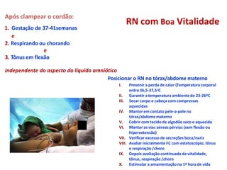 VII.
VIII.
I. Prevenir a perda de calor (Temperatura corporal
entre 36,5-37,5oC
II. Garantir a temperatura ambientede 23-26ºC
III. Secar corpo e cabeça com compressas
aquecidas
IV. Manter em contato pele-a-peleno
tórax/abdomematerno
V. Cobrir com tecido de algodão seco e aquecido
VI. Manter as vias aéreas pérvias (sem flexão ou
hiperextensão)
Verificar excesso de secreções boca/nariz
Avaliar inicialmente FC com estetoscópio, tônus
e respiração /choro
IX. Depois avaliação continuada da vitalidade,
tônus, respiração /choro
X. Estimular a amamentação na 1ª hora de vida
RN com Boa Vitalidade
1. Gestação de 37-41semanas
e
2. Respirando ou chorando
e
3. Tônus em flexão
independente do aspecto do líquido amniótico
Posicionar o RN no tórax/abdome materno
Após clampear o cordão:
 
