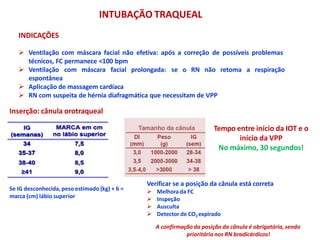 INTUBAÇÃO TRAQUEAL
INDICAÇÕES
 Ventilação com máscara facial não efetiva: após a correção de possíveis problemas
técnicos, FC permanece <100 bpm
 Ventilação com máscara facial prolongada: se o RN não retoma a respiração
espontânea
 Aplicação de massagem cardíaca
 RN com suspeita de hérnia diafragmática que necessitam de VPP
Inserção: cânula orotraqueal
Tempo entre início da IOT e o
início da VPP
No máximo, 30 segundos!
Se IG desconhecida, peso estimado (kg) + 6 =
marca (cm) lábio superior
Verificar se a posição da cânula está correta
 Melhora da FC
 Inspeção
 Ausculta
 Detector de CO2 expirado
A confirmação da posição da cânula é obrigatória, sendo
prioritária nos RN bradicárdicos!
 
