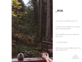 _eua
1.41º destino em 2005 (espanha 12º)
2. gastam mais em alojamento e compras
que animação/actividades
3.Mais de 30% dos que tiram férias têm
entre 35-49
4. > férias escolares
5.6% vão para Açores (2006), média 3 nts,
80% via AVs e OTs
 
