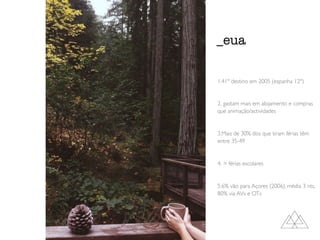 _eua
1.41º destino em 2005 (espanha 12º)
2. gastam mais em alojamento e compras
que animação/actividades
3.Mais de 30% dos que tiram férias têm
entre 35-49
4. > férias escolares
5.6% vão para Açores (2006), média 3 nts,
80% via AVs e OTs
 