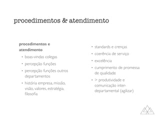 procedimentos e
atendimento
l
boas-vindas colegas
l
percepção funções
l
percepção funções outros
departamentos
l
história empresa, missão,
visão, valores, estratégia,
ﬁlosoﬁa
l
standards e crenças
l
coerência de serviço
l
excelência
l
cumprimento de promessa
de qualidade
l
> produtividade e
comunicação inter-
departamental (agilizar)
procedimentos & atendimento
 