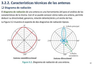3.2.2. Características técnicas de las antenas
 Diagrama de radiación
El diagrama de radiación de una antena es una herramienta útil para el análisis de las
características de la misma. Con él se puede conocer cómo radia una antena, permite
deducir su directividad, ganancia, relación delante/atrás y el ancho de haz.
La Figura 3.2 muestra el aspecto de dos diagramas de radiación típicos.
Figura 3.2. Diagrama de radiación de una antena. 12
 