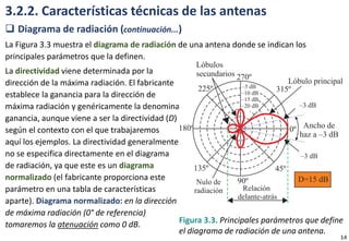 3.2.2. Características técnicas de las antenas
 Diagrama de radiación (continuación...)
La Figura 3.3 muestra el diagrama de radiación de una antena donde se indican los
principales parámetros que la definen.
La directividad viene determinada por la
dirección de la máxima radiación. El fabricante
establece la ganancia para la dirección de
máxima radiación y genéricamente la denomina
ganancia, aunque viene a ser la directividad (D)
según el contexto con el que trabajaremos
aquí los ejemplos. La directividad generalmente
no se especifica directamente en el diagrama
de radiación, ya que este es un diagrama
normalizado (el fabricante proporciona este
parámetro en una tabla de características
aparte). Diagrama normalizado: en la dirección
de máxima radiación (0° de referencia)
tomaremos la atenuación como 0 dB. Figura 3.3. Principales parámetros que define
el diagrama de radiación de una antena.
14
 