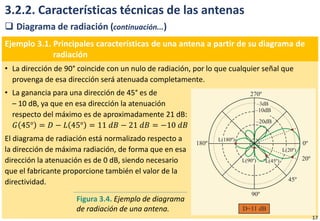 3.2.2. Características técnicas de las antenas
 Diagrama de radiación (continuación...)
Ejemplo 3.1. Principales características de una antena a partir de su diagrama de
radiación
• La dirección de 90° coincide con un nulo de radiación, por lo que cualquier señal que
provenga de esa dirección será atenuada completamente.
• La ganancia para una dirección de 45° es de
– 10 dB, ya que en esa dirección la atenuación
respecto del máximo es de aproximadamente 21 dB:
𝐺 45° = 𝐷 − 𝐿 45° = 11 𝑑𝐵 − 21 𝑑𝐵 = −10 𝑑𝐵
El diagrama de radiación está normalizado respecto a
la dirección de máxima radiación, de forma que en esa
dirección la atenuación es de 0 dB, siendo necesario
que el fabricante proporcione también el valor de la
directividad.
Figura 3.4. Ejemplo de diagrama
de radiación de una antena.
17
 