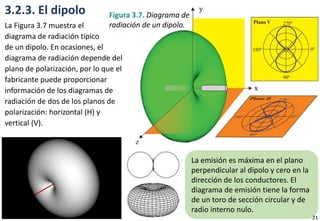 3.2.3. El dipolo
La Figura 3.7 muestra el
diagrama de radiación típico
de un dipolo. En ocasiones, el
diagrama de radiación depende del
plano de polarización, por lo que el
fabricante puede proporcionar
información de los diagramas de
radiación de dos de los planos de
polarización: horizontal (H) y
vertical (V).
Figura 3.7. Diagrama de
radiación de un dipolo.
La emisión es máxima en el plano
perpendicular al dipolo y cero en la
dirección de los conductores. El
diagrama de emisión tiene la forma
de un toro de sección circular y de
radio interno nulo.
21
 