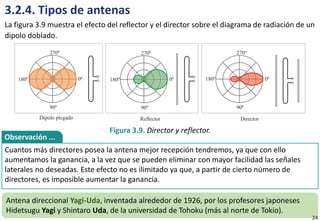 3.2.4. Tipos de antenas
La figura 3.9 muestra el efecto del reflector y el director sobre el diagrama de radiación de un
dipolo doblado.
Figura 3.9. Director y reflector.
Cuantos más directores posea la antena mejor recepción tendremos, ya que con ello
aumentamos la ganancia, a la vez que se pueden eliminar con mayor facilidad las señales
laterales no deseadas. Este efecto no es ilimitado ya que, a partir de cierto número de
directores, es imposible aumentar la ganancia.
Observación ...
Antena direccional Yagi-Uda, inventada alrededor de 1926, por los profesores japoneses
Hidetsugu Yagi y Shintaro Uda, de la universidad de Tohoku (más al norte de Tokio).
24
 