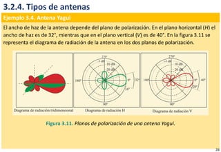 3.2.4. Tipos de antenas
Ejemplo 3.4. Antena Yagui
El ancho de haz de la antena depende del plano de polarización. En el plano horizontal (H) el
ancho de haz es de 32°, mientras que en el plano vertical (V) es de 40°. En la figura 3.11 se
representa el diagrama de radiación de la antena en los dos planos de polarización.
Figura 3.11. Planos de polarización de una antena Yagui.
26
 