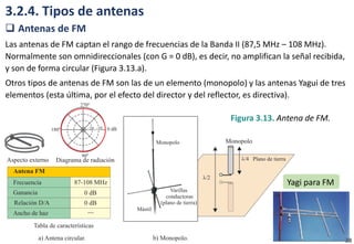 3.2.4. Tipos de antenas
 Antenas de FM
Las antenas de FM captan el rango de frecuencias de la Banda II (87,5 MHz – 108 MHz).
Normalmente son omnidireccionales (con G = 0 dB), es decir, no amplifican la señal recibida,
y son de forma circular (Figura 3.13.a).
Otros tipos de antenas de FM son las de un elemento (monopolo) y las antenas Yagui de tres
elementos (esta última, por el efecto del director y del reflector, es directiva).
Yagi para FM
Figura 3.13. Antena de FM.
28
 