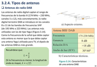 3.2.4. Tipos de antenas
 Antenas de radio DAB
Las antenas de radio digital captan el rango de
frecuencias de la banda III (174 MHz – 230 MHz,
canales 5 a 12), más concretamente, la radio
digital terrestre DAB se introduce en los canales
8 a 11 de las bandas de frecuencias VHF
(de 195 MHz a 223 MHz). Las antenas más
utilizadas son las de tipo Yagui (Figura 3.14).
Como la frecuencia de la señal que debe captar
esta antena es menor que la que debe captar
una antena Yagui utilizada para TV, el dipolo de
las antenas DAB es más grande.
Figura 3.14. Características
de una antena DAB.
Recuérdese que:
𝐿 =
𝜆
2
(Si la frecuencia es menor, la longitud de
onda es mayor, 𝜆 = 𝑐 𝑓)
30
 