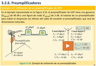 3.2.6. Preamplificadores
Ejemplo 3.7. Utilización de un preamplificador de UHF
En el ejemplo representado en la Figura 3.19, el preamplificador de UHF tiene una ganancia
(GPREVIO) de 40 dB y una figura de ruido (FPREVIO) de 3 dB. Al tratarse de un preamplificador
para mástil se desprecian los efectos del cable de conexión al preamplificador, que será de
dimensiones reducidas.
Figura 3.19. Ejemplo de utilización de un preamplificador.
41
 