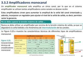 3.3.2 Amplificadores monocanal
Un amplificador monocanal solo amplifica un único canal, por lo que en el sistema
amplificador se utilizan tantos amplificadores como canales se desean recibir.
Estos amplificadores sirven para aumentar la amplitud de la señal del canal sintonizado y,
además, incorporan un regulador para ajustar el nivel de la señal de salida, es decir, permiten
variar la ganancia.
La Figura 3.22.a muestra las características técnicas de diferentes tipos de amplificadores
monocanal.
49
Nunca se debe utilizar un amplificador por encima de la tensión máxima de salida, ya que se
degradaría la señal debido a los fenómenos de intermodulación de los canales.
No se debe superar la tensión máxima de salida ...
Figura 3.22.
Características
técnicas de
amplificadores
monocanal.
 