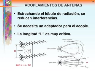 26

ACOPLAMIENTOS DE ANTENAS

• Estrechando el lóbulo de radiación, se
reducen interferencias.
• Se necesita un adaptador para el acople.
• La longitud “L” es muy crítica.

 