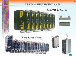 70

TRATAMIENTO MONOCANAL
Serie T40 de Televés

Serie K de Fracarro

 