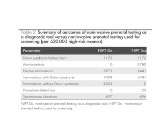 Maternal Kanda Serbest fetal DNA