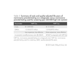 Maternal Kanda Serbest fetal DNA