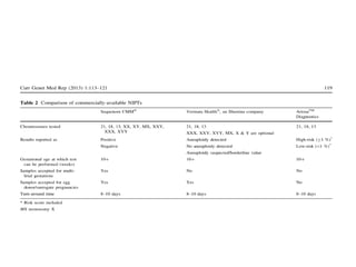 Maternal Kanda Serbest fetal DNA