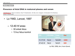 • Lo YMD, Lancet, 1997
– 12-40 hf arası
• 30 erkek fetus
• 13 kız fetus kontrol
GH Cff-DNA Fetal
hücre
Kat
11-17 hf %3,4 %0,001 3400
37-43 hf %6,2 %0,01 620
Lo YM; 1998, Am J Hum Genet
 