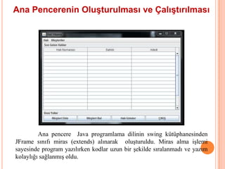 Ana Pencerenin Oluşturulması ve Çalıştırılması




         Ana pencere Java programlama dilinin swing kütüphanesinden
JFrame sınıfı miras (extends) alınarak oluşturuldu. Miras alma işlemi
sayesinde program yazılırken kodlar uzun bir şekilde sıralanmadı ve yazım
kolaylığı sağlanmış oldu.
 