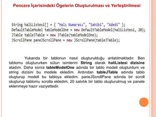 Pencere İçerisindeki Ögelerin Oluşturulması ve Yerleştirilmesi




         Yukarıda bir tablonun nasıl oluşturulduğu anlatılmaktadır. Ben
tablomu oluştururken sütun isimlerini String olarak haliListesi dizisine
atadım. Daha sonra tableModelOne adında bir tablo modeli oluşturdum ve
string dizisini bu modele ekledim. Ardından tableJTable adında tablo
oluşturup modeli bu tabloya ekledim. paneJScrollPane adında bir scroll
oluşturup tablomu scrolla ekledim. 20 satırlık bir tablo oluşturulmuş ve panele
eklenmeye hazır vaziyettedir.
 