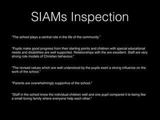 SIAMs Inspection
 
“The school plays a central role in the life of the community.”
“Pupils make good progress from their starting points and children with special educational
needs and disabilities are well supported. Relationships with the are excellent. Staff are very
strong role models of Christian behaviour.”
“The revised values which are well understood by the pupils exert a strong inﬂuence on the
work of the school.”
“Parents are overwhelmingly supportive of the school.”
“Staff in the school know the individual children well and one pupil compared it to being like
a small loving family where everyone help each other.”
 