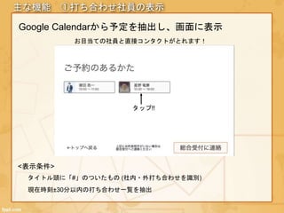 主な機能 ①打ち合わせ社員の表示
現在時刻±30分以内の打ち合わせ一覧を抽出
タイトル頭に「#」のついたもの (社内・外打ち合わせを識別)
Google Calendarから予定を抽出し、画面に表示
<表示条件>
タップ!!
お目当ての社員と直接コンタクトがとれます！
 