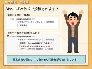 主な機能 ②通知
SlackにBot形式で投稿されます！
①総合受付からの通話
②打ち合わせ社員選択からの通
話
(※予定のタイトルが表示されます！)
顧客来社の周知、打ち合わせの円滑化が可能になります！
 