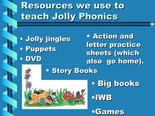 Resources we use to teach Jolly Phonics Jolly jingles Puppets DVD Story Books Big books IWB Games Action and letter practice sheets (which also go home).