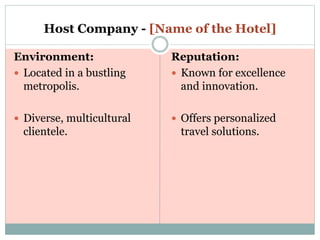 Host Company - [Name of the Hotel]
Environment:
 Located in a bustling
metropolis.
 Diverse, multicultural
clientele.
Reputation:
 Known for excellence
and innovation.
 Offers personalized
travel solutions.
 
