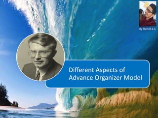 Different Aspects of
Advance Organizer Model
By Hathib k.k.
 