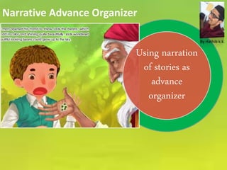 Using narration
of stories as
advance
organizer
Narrative Advance Organizer
By Hathib k.k.
 