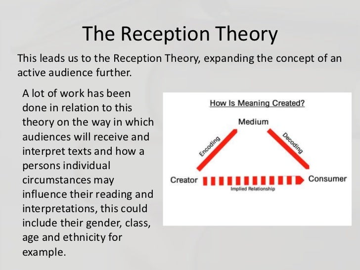 Reception theory