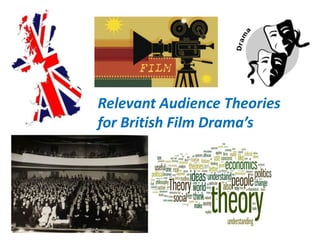 Relevant Audience Theories
for British Film Drama’s
 