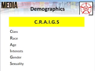 Demographics
 