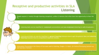 Receptive and productive activities in SLA
Listening
By: María Fernanda Mena
People acquire L1 mostly through listening (receptive), unlike L2 learners that often have less opportunity to hear the
TL.
Listening tasks can be classified in: reciprocal (conversation) and non-reciprocal (listening to radio broadcasts.)
Listening activities can also be classified in: general listening (listeners have to get the general idea) and selective
listening (listeners have to comprehend important details).
Information Processing is the theory of SLA most used in listening. Stages: (1) Input, (2) Central Processing (bottom-up
and top-down factors).
 