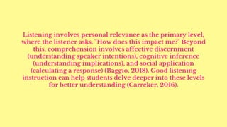 Good Introduction Slide Examples The Receptive Macro-skill: Listening.pdf