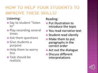 Listening:
 Say to student “listen
to”
 Play recording several
times
 Ask them questions
 Give students a
purpose
 Help them to worry
less
 Task should be
realistic
Reading:
 Put illustration to
introduce the topic
 You read narrative text
 Student read silently
 Make them to put
paragraphs in the
correct order
 Act out the dialogue
 Discuss different
interpretations
 