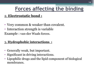 Forces affecting the binding
2. Electrostatic bond :
• Very common & weaker than covalent.
• Interaction strength is variable
Example : van-der Waals forces.
3. Hydrophobic interactions :
• Generally weak, but important.
• Significant in driving interactions.
• Lipophilic drugs and the lipid component of biological
membranes.
14
 