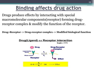 Binding affects drug action
Drugs produce effects by interacting with special
macromolecular components(receptor) forming drug-
receptor complex & modify the function of the receptor.
Drug+Receptor -> Drug-receptor complex -> Modified biological function
15
 