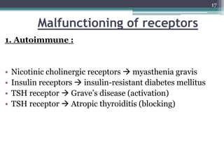 Malfunctioning of receptors
1. Autoimmune :
• Nicotinic cholinergic receptors  myasthenia gravis
• Insulin receptors  insulin-resistant diabetes mellitus
• TSH receptor  Grave’s disease (activation)
• TSH receptor  Atropic thyroiditis (blocking)
17
 