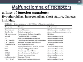 Malfunctioning of receptors
2. Loss-of-function mutations :
Hypothyroidism, hypogonadism, short stature, diabetes
insipidus.
18
 