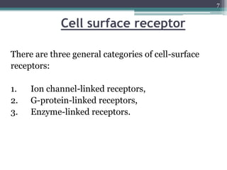 Cell surface receptor
There are three general categories of cell-surface
receptors:
1. Ion channel-linked receptors,
2. G-protein-linked receptors,
3. Enzyme-linked receptors.
7
 