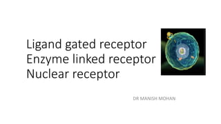 Ligand gated receptor
Enzyme linked receptor
Nuclear receptor
DR MANISH MOHAN
 