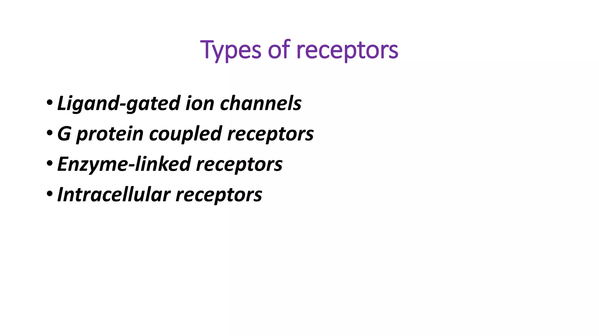 Receptor - Pharmacology | PPTX