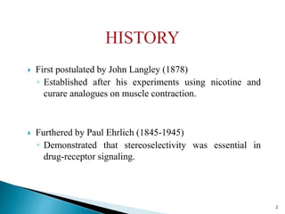 2
 First postulated by John Langley (1878)
◦ Established after his experiments using nicotine and
curare analogues on muscle contraction.
 Furthered by Paul Ehrlich (1845-1945)
◦ Demonstrated that stereoselectivity was essential in
drug-receptor signaling.
 