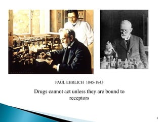 PAUL EHRLICH 1845-1945
Drugs cannot act unless they are bound to
receptors
3
 